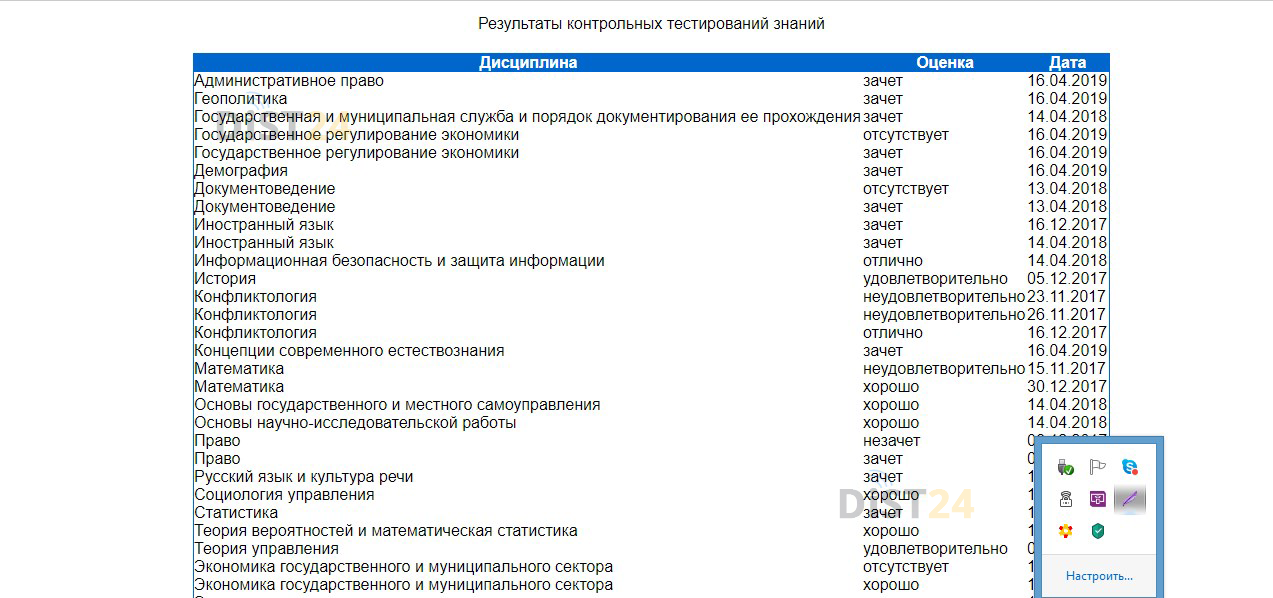 Сессия под ключ УЭУ - eios.ueu.crimea.ru Сессия под ключ УЭУ - eios.ueu.crimea.ru