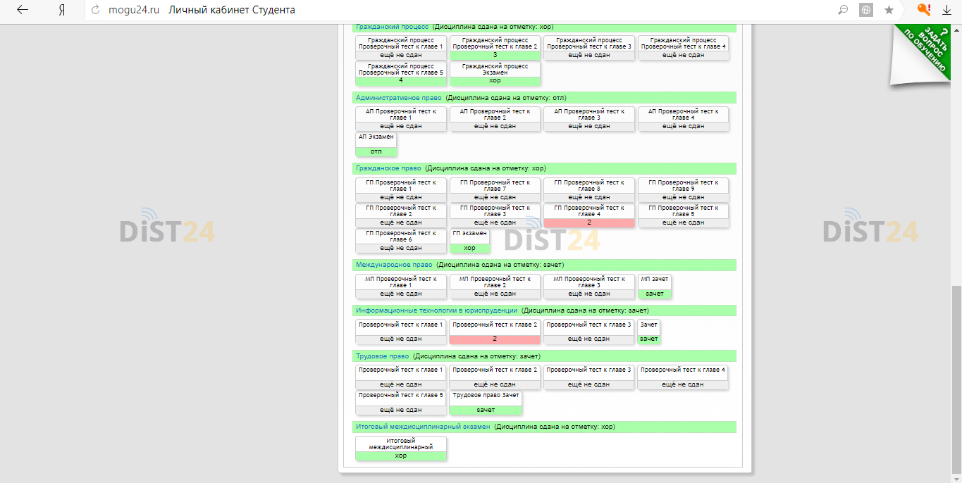 Сессия под ключ УЭУ - eios.ueu.crimea.ru Сессия под ключ УЭУ - eios.ueu.crimea.ru